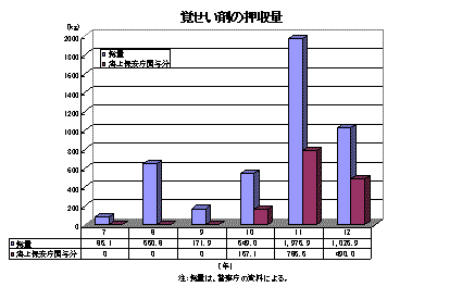 �o���܂̉�����