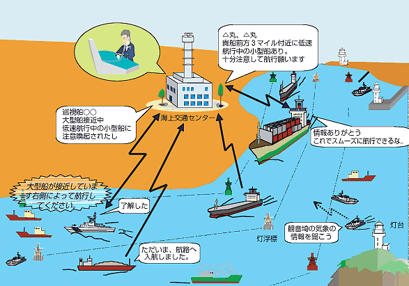 �C���ʂ̈��S�m��