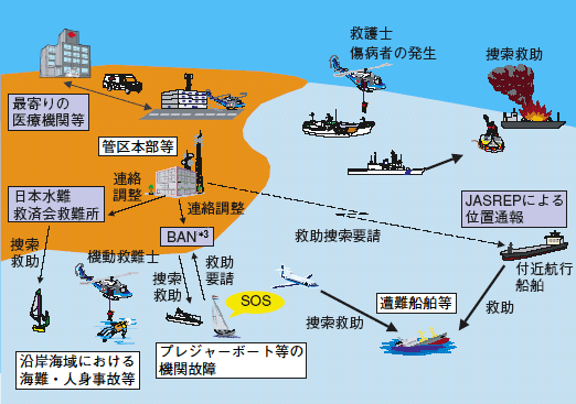 ���X�L���[�l�b�g���[�N�}