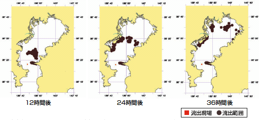 �����p�ɂ�����Y���\����