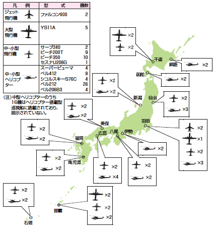 �q��@�̔z���󋵁i����15�N5�����݁j