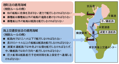 �����p�ɂ�����C���ʃ��[��