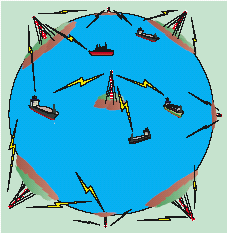 �I���K�V�X�e���̊T�O�}