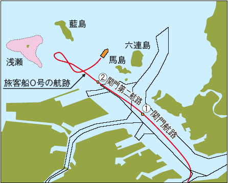 ���q�D�n���̍q��