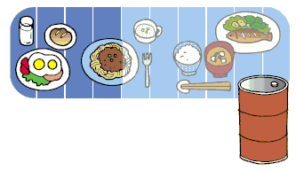 1���̐H���̂�����4�����O������̗A��