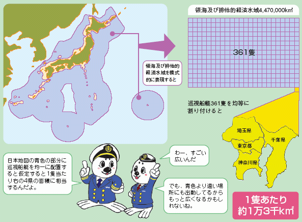 �䂪���̗̊C�y�єr���I�o�ϐ���̖ʐς��x���~��Ɩ��p�D�̂��������D���̐ǐ��i361�ǁj�Ŋ���Ɓc1�ǂ������1��3�畽���L�����[�g��