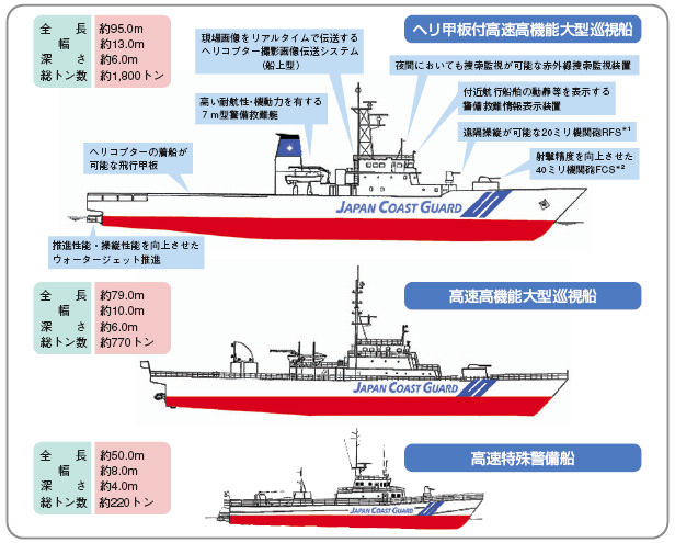 �w���b�t�������@�\��^�����D�E�������@�\��^�����D�E��������x���D