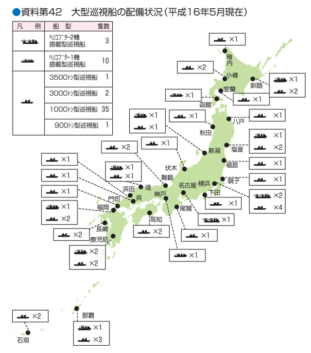 ������42�@��^�����D�̔z���󋵁i����16�N�T�����݁j