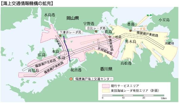 �y�C���ʏ��@�\�̊g�[�z