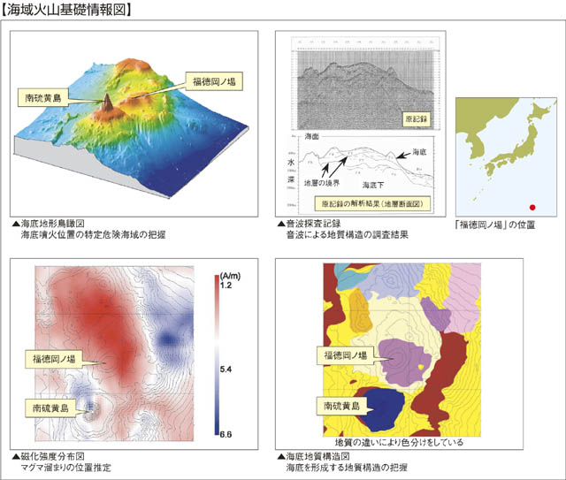 �y�C��ΎR��b���}�z