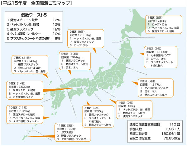 �y����15�N�x�@�S���Y���S�~�}�b�v�z