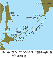 1951�N �T���t�����V�X�R���a���Ɋ�Â�������