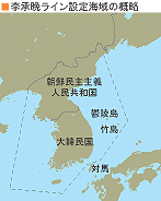 �������Ӄ��C���ݒ�C��̊T��