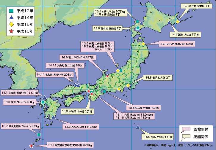 最近の主な薬物・銃器事犯摘発状況