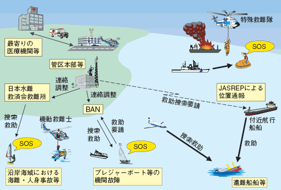 ���X�L���[�l�b�g���[�N