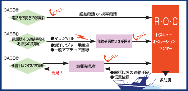 BAN�T�[�r�X�T�O�}