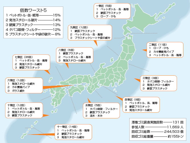 ����16�N�x�@�S���Y���S�~�}�b�v