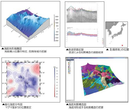 �C��ΎR��b���} 