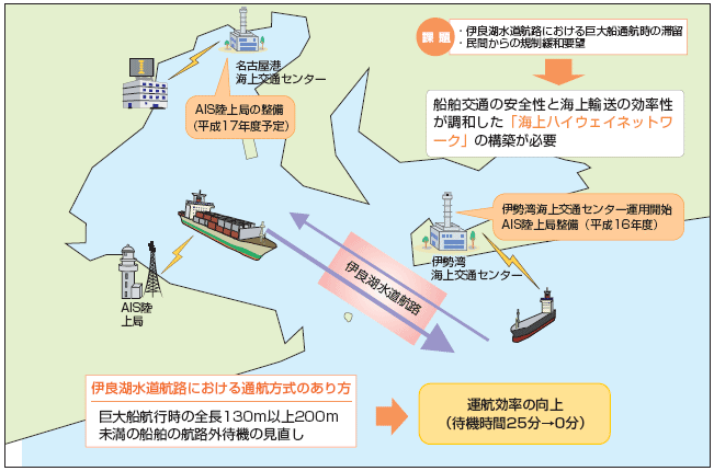 �ɐ��p�ɂ�����C���[�W