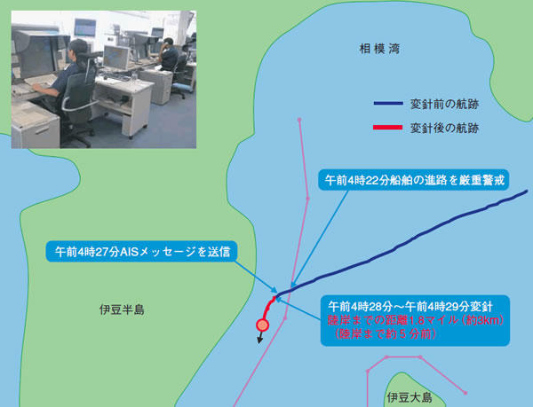 AIS�����p������g�������