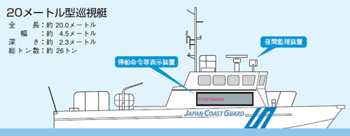 20���[�g���^������