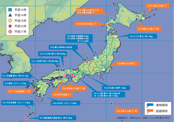 �ŋ߂̎�Ȗ򕨁E�e�펖�ƓE����