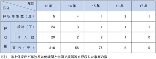 �e�펖�Ƃ̓E����