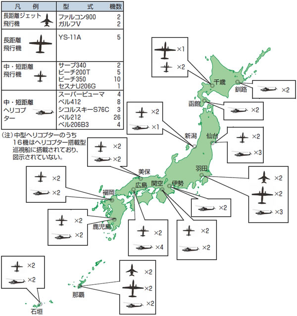 �q��@�̔z���󋵁i����18�N4�����݁j