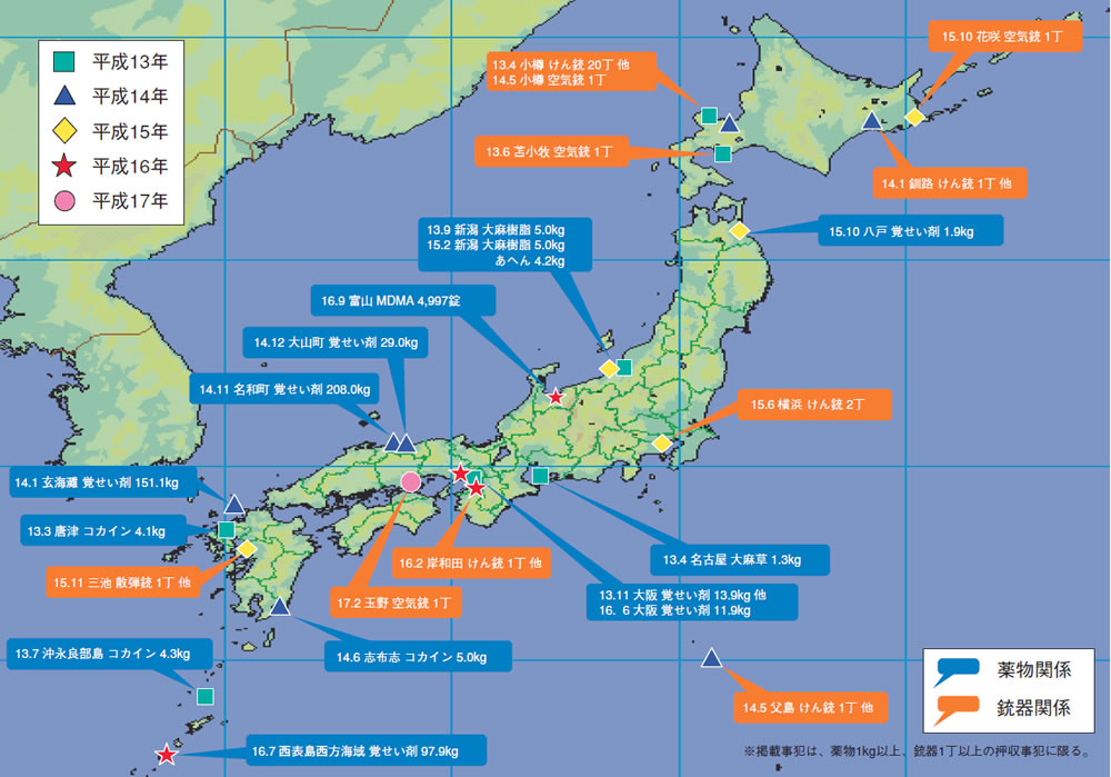 �ŋ߂̎�Ȗ򕨁E�e�펖�ƓE����