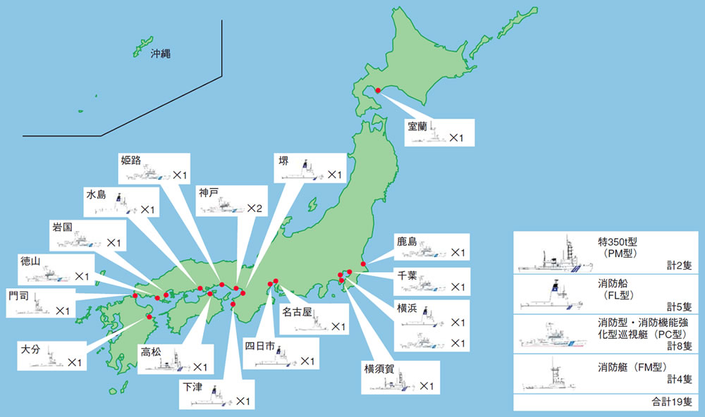 ���h�\�͂��������������D���̔z����