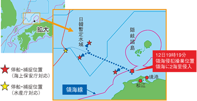 �s�@���Ƌy�ѕߑ��ʒu�}