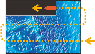 マルチビーム音響測深による海底地形図