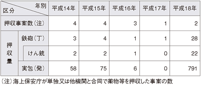 �e�펖�Ƃ̓E����