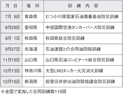 ��ȍ����P���i���̍ЊQ�j