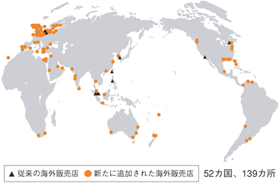 ���H�}���̎�ނƊ��s�Ő�