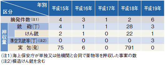 �e�펖�Ƃ̓E����