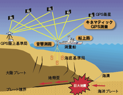 �C��n�k�ϓ��ϑ��T�O�} 