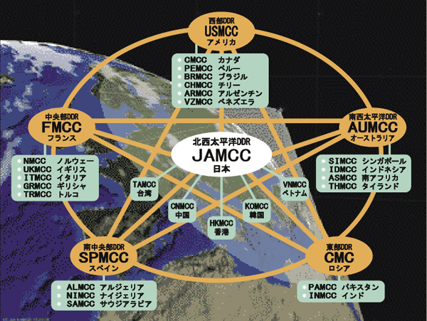 �R�X�p�X�E�T�[�T�b�g�V�X�e���@�Ɩ��Ǘ��Z���^�[�l�b�g���[�N 