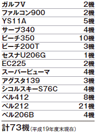 �q��@���X�g