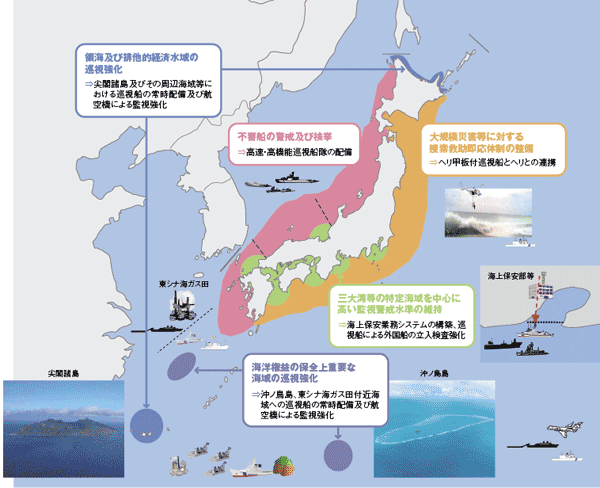 �V���ȋƖ��ۑ�ɓI�m�ɑΉ��ł���Ɩ����s�̐��̊m�� 