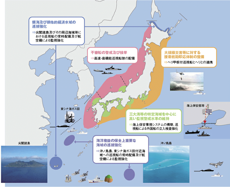 �V���ȋƖ��ۑ�ɓI�m�ɑΉ��ł���Ɩ����s�̐��̊m��