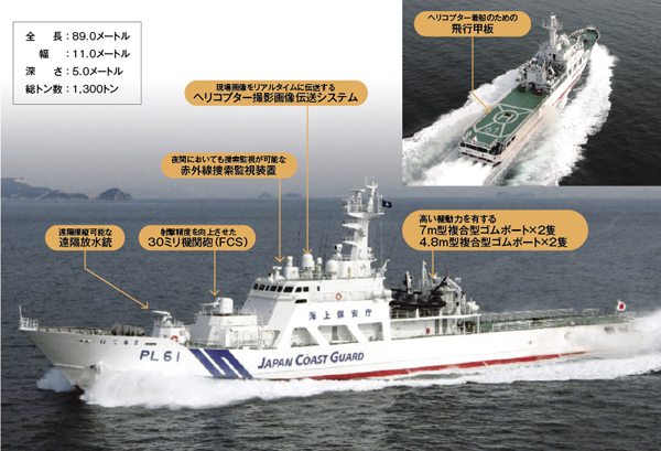 1,000�g���^�����D�i���_�@�\�����j