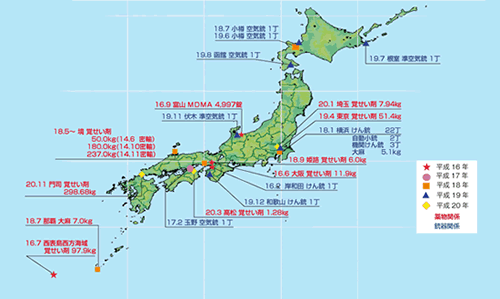 �ŋ߂̎�Ȗ򕨁E�e�펖�ƓE���� ����20�N12��31������