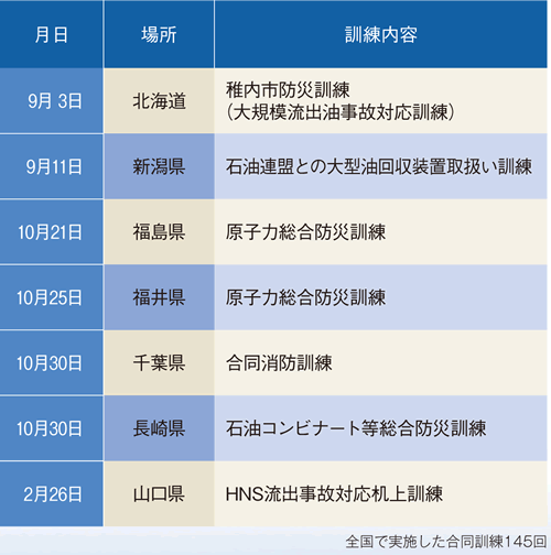 ��ȍ����P���i���̍ЊQ�j