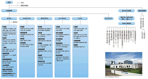 �@�\�}�i����21�N4��1�����݁j