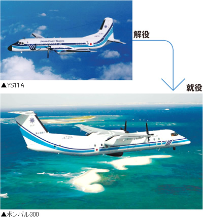 YS11A�ƃ{���o��300