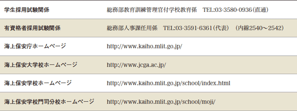 ���₢���킹��