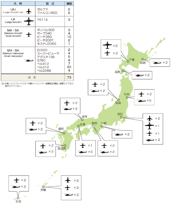 �q��@�̔z�u��