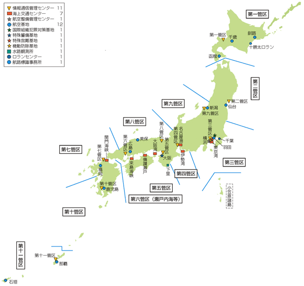 �q���n�E�C���ʃZ���^�[���z�u�}