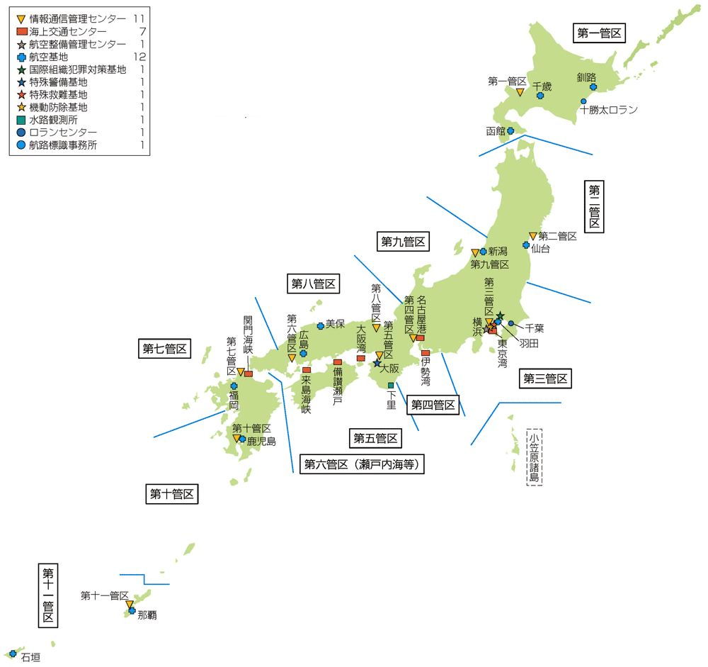 �q���n�E�C���ʃZ���^�[���z�u�}